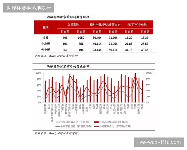 到2029年,赞助体系的市场基准利率或将完全取代固定费率,主导体育赞助交易市场 到2029年,赞助体系的市场基准利率或将完全取代固定费率,主导体育赞助交易市场
